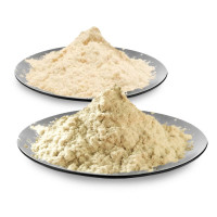 Пластификаторы